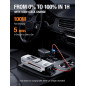Booster de démarrage (Booster de batterie) YESPER FAST MAX