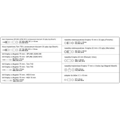 Jeu de clés d'alternateur, 13 pcs YATO YAT YT-0421