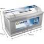Batterie (de voiture) VARTA 95 Ah 595402080K262